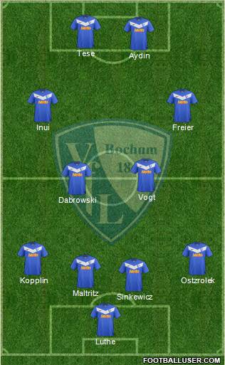 VfL Bochum football formation