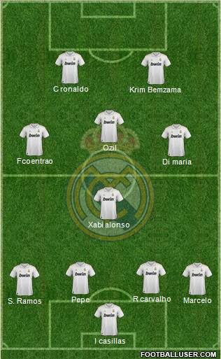 Real Madrid C.F. Formation 2011