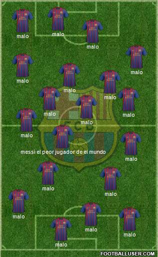 F.C. Barcelona Formation 2011