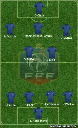 France Formation 2011