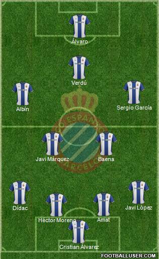 R.C.D. Espanyol de Barcelona S.A.D. Formation 2011