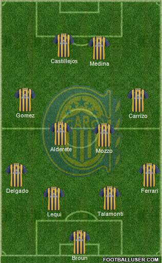 Rosario Central Formation 2011
