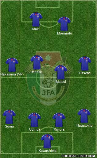 Japan Formation 2011