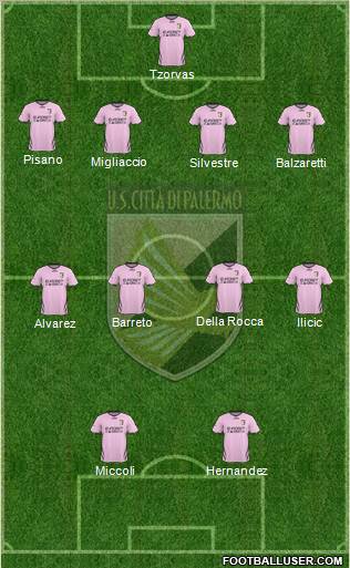 Città di Palermo Formation 2011
