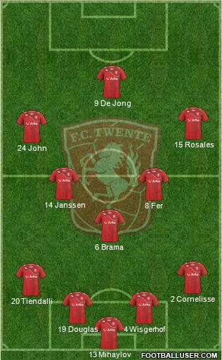 FC Twente Formation 2011