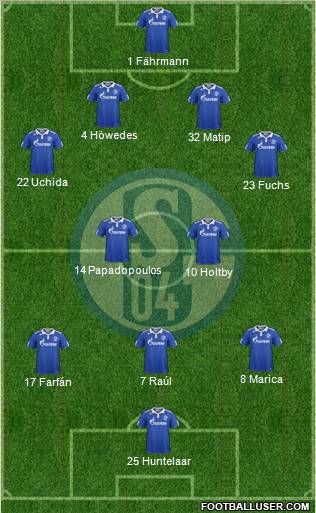 FC Schalke 04 Formation 2011