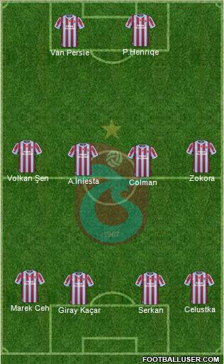 Trabzonspor Formation 2011
