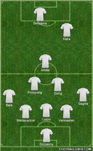 Pro Evolution Soccer Team Formation 2011
