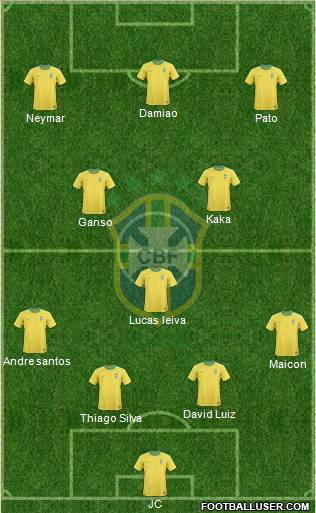 Brazil Formation 2011