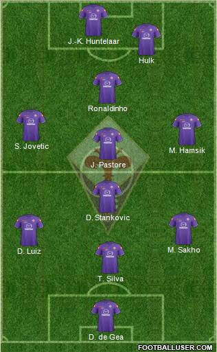 Fiorentina Formation 2011