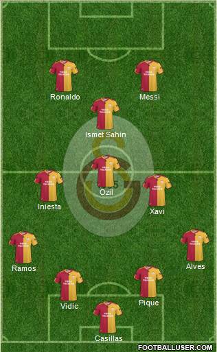 Galatasaray SK Formation 2011