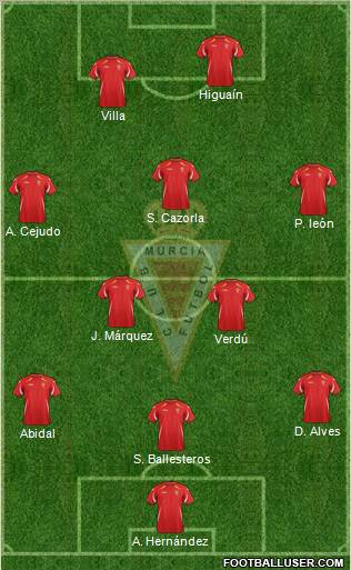 Real Murcia C.F., S.A.D. Formation 2011