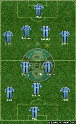 Grêmio FBPA Formation 2011