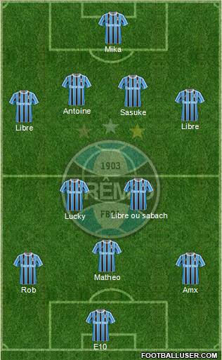 Grêmio FBPA football formation