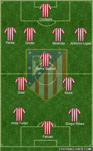 C. Atlético Madrid S.A.D. Formation 2011