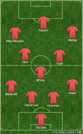 Dream Team Formation 2011