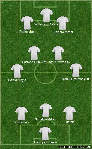 Fifa Team Formation 2011