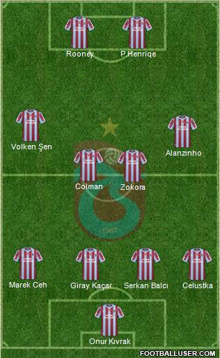 Trabzonspor Formation 2011