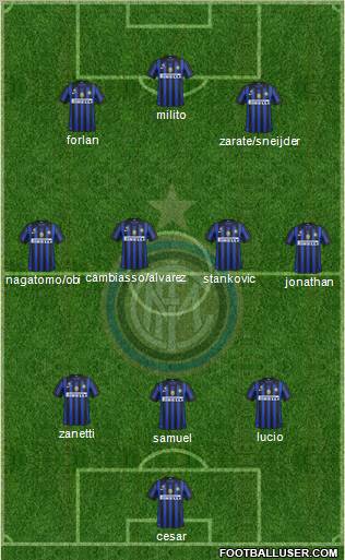 F.C. Internazionale Formation 2011