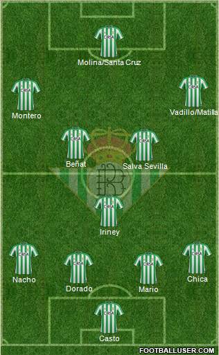Real Betis B., S.A.D. Formation 2011