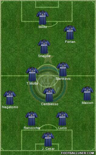 F.C. Internazionale Formation 2011