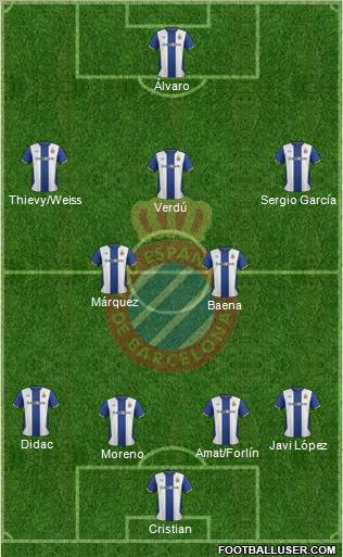 R.C.D. Espanyol de Barcelona S.A.D. Formation 2011