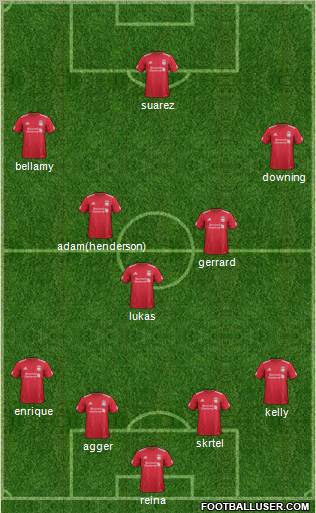 Liverpool Formation 2011