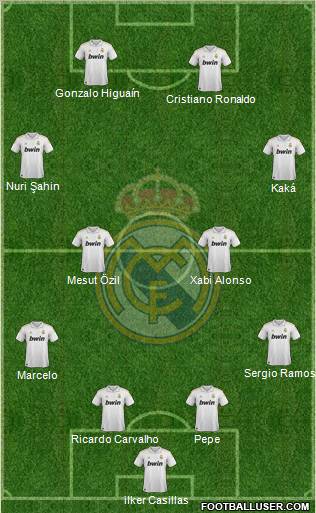 Real Madrid C.F. Formation 2011