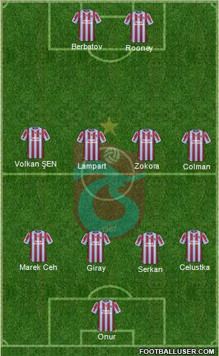 Trabzonspor Formation 2011