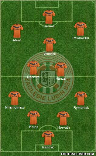 Zaglebie Lubin Formation 2011