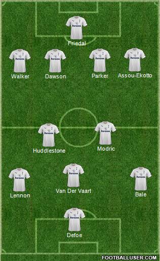 Tottenham Hotspur Formation 2011