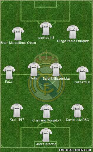 Real Madrid C.F. Formation 2011