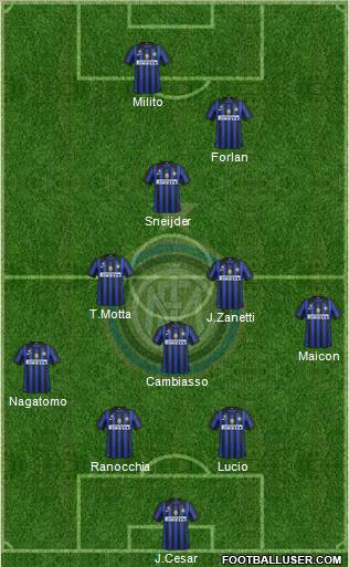 F.C. Internazionale Formation 2011
