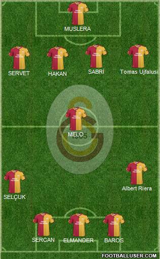 Galatasaray SK Formation 2011