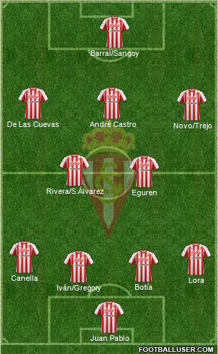 Real Sporting S.A.D. Formation 2011
