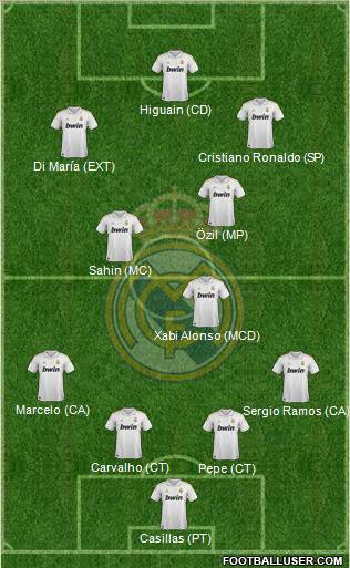 Real Madrid C.F. Formation 2011