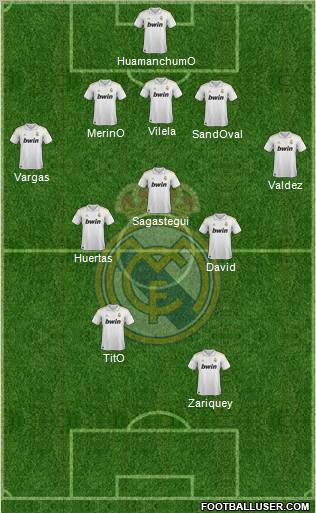 Real Madrid C.F. Formation 2011