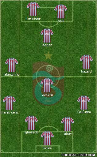 Trabzonspor Formation 2011