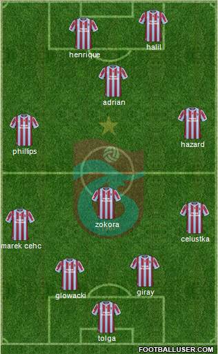 Trabzonspor Formation 2011