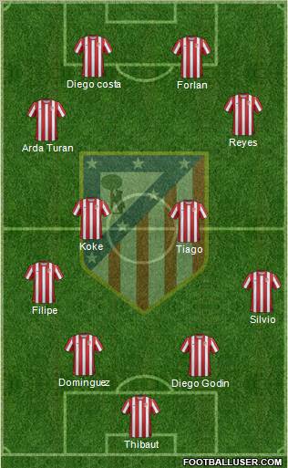 C. Atlético Madrid S.A.D. Formation 2011
