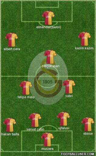 Galatasaray SK Formation 2011