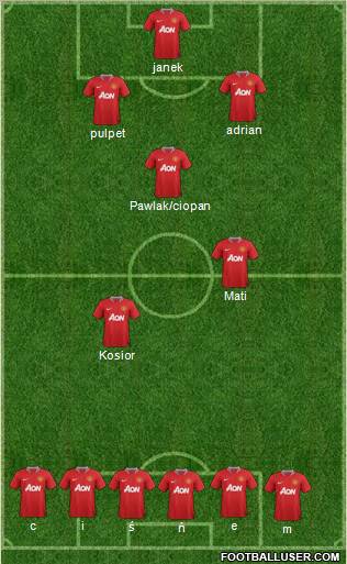 Manchester United Formation 2011