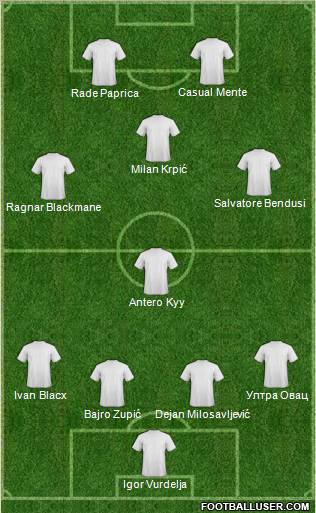 Dream Team Formation 2011