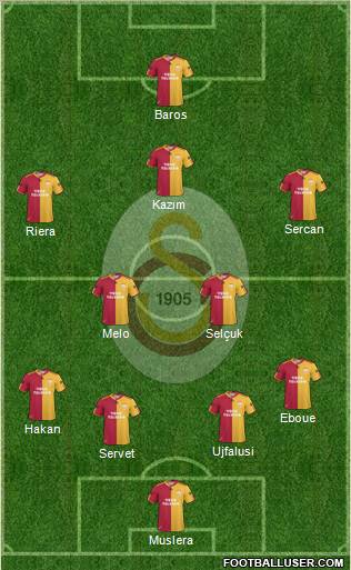 Galatasaray SK Formation 2011