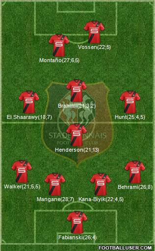 Stade Rennais Football Club Formation 2011