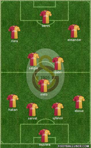Galatasaray SK Formation 2011