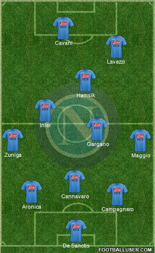 Napoli Formation 2011