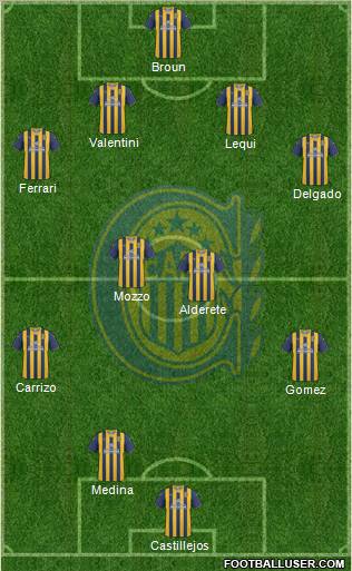 Rosario Central Formation 2011