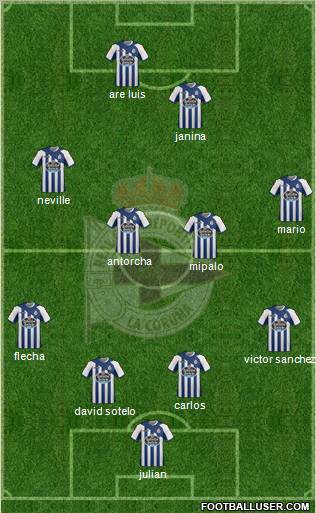 R.C. Deportivo de La Coruña S.A.D. Formation 2011