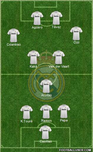 Real Madrid C.F. Formation 2011